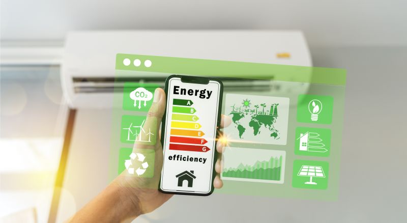 Business Security Setup